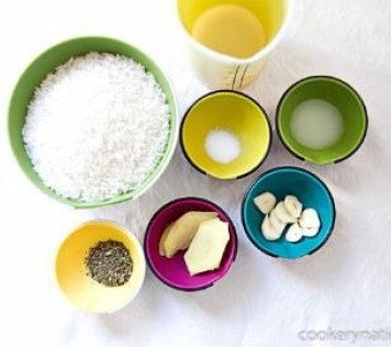 Conversions of ingredients in your kitchen